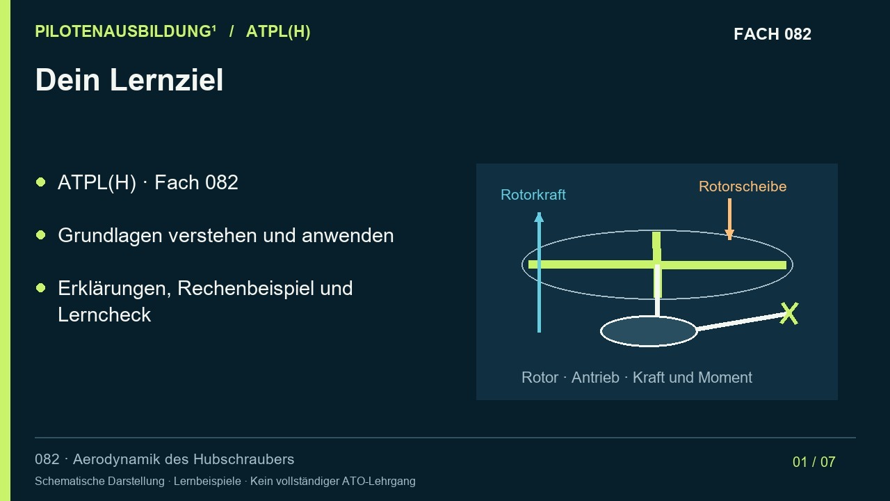 Principles of flight – helicopters