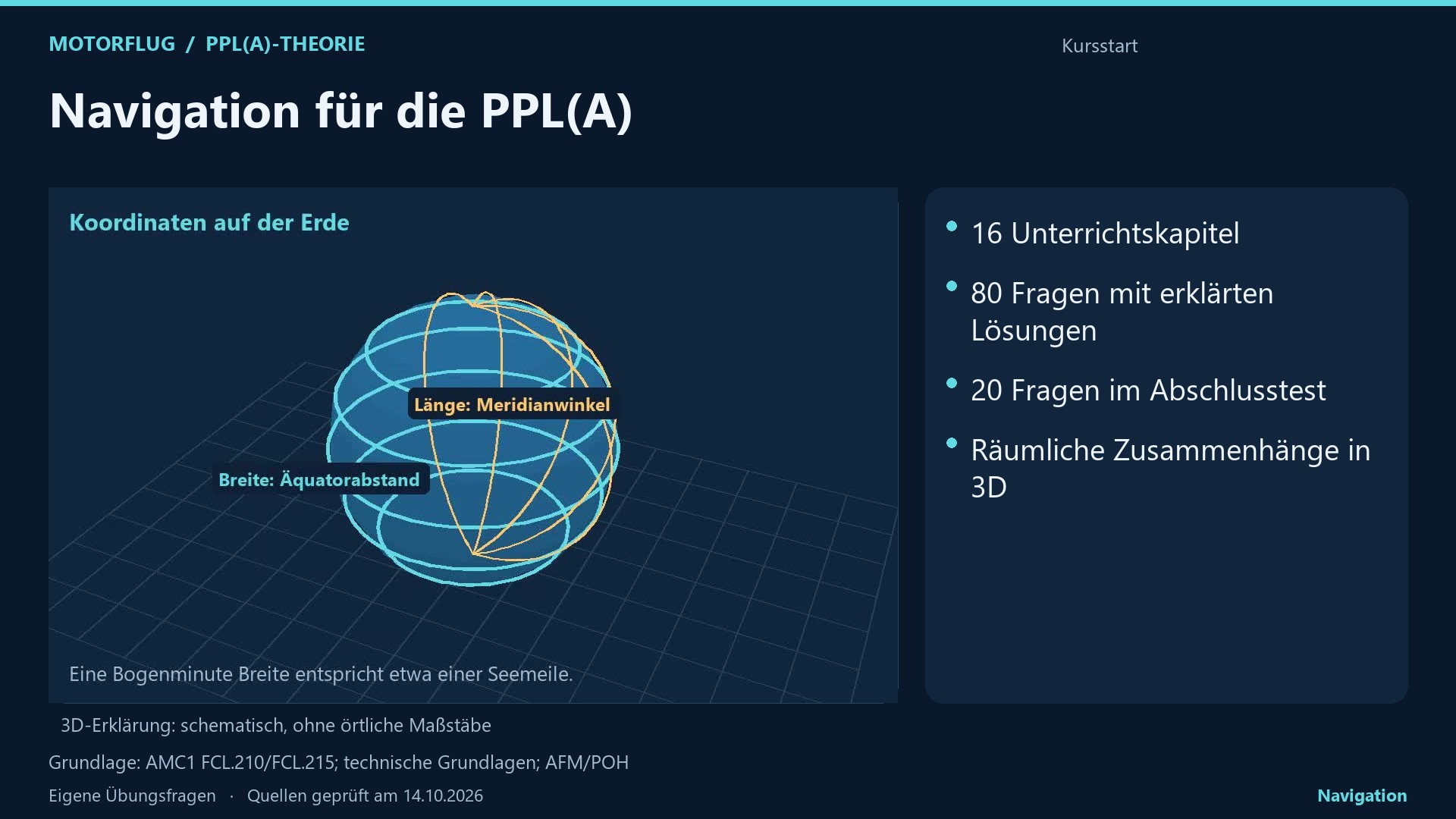Navigation: 3D-Unterricht