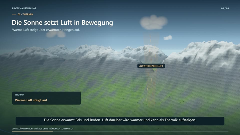 Alpensegelflug erklärt: Aufwinde und Flugplanung im Gebirge
