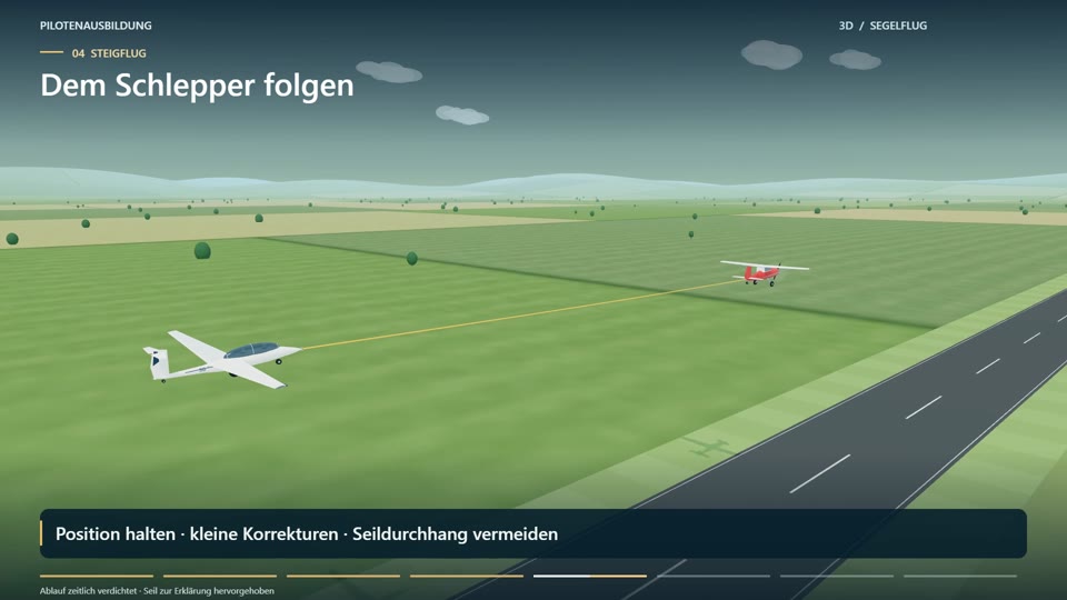 Flugzeugschlepp im Segelflug: Start, Schleppflug und Ausklinken