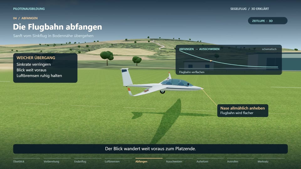 Segelflugzeug landen: Landeanflug, Abfangen und Ausrollen erklärt
