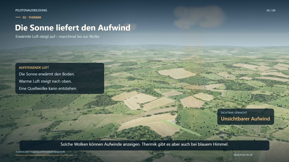 Streckenflug im Segelflug: Thermik, Gleitflug und Endanflug erklärt