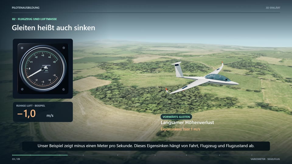 Variometer im Segelflug: Steigen, Sinken und Variotöne verstehen