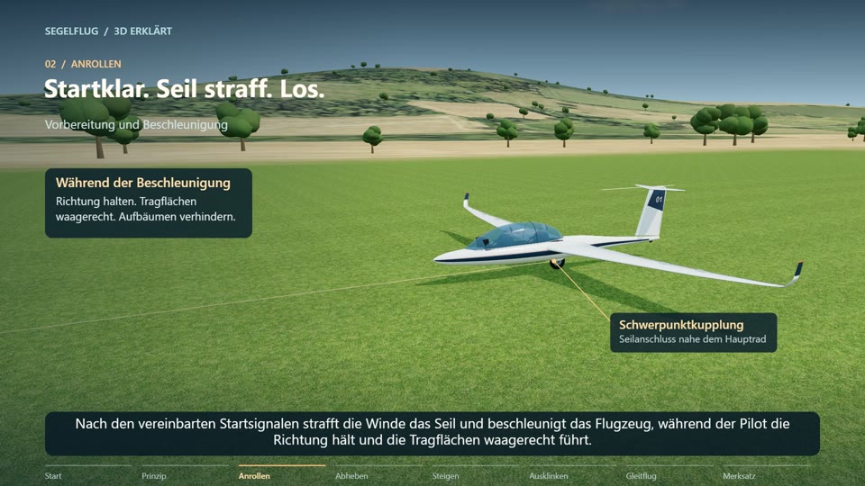 Windenstart im Segelflug: Ablauf vom Anrollen bis zum Ausklinken